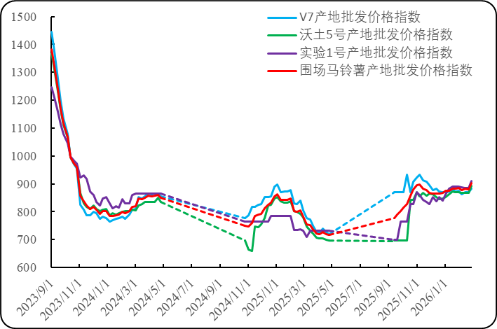 ee3aeb71e06e49e1817bd4f281baa1cd.png ee3aeb71e06e49e1817bd4f281baa1cd.png