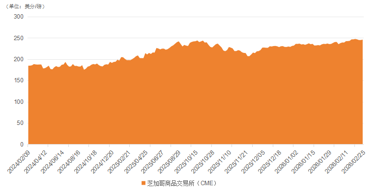 0b42433db8294c2f8200b9b1d1317254.png 0b42433db8294c2f8200b9b1d1317254.png