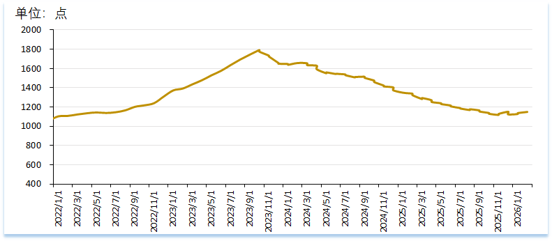 0dbd509c692144eeab59e18347fde5ee.png 0dbd509c692144eeab59e18347fde5ee.png