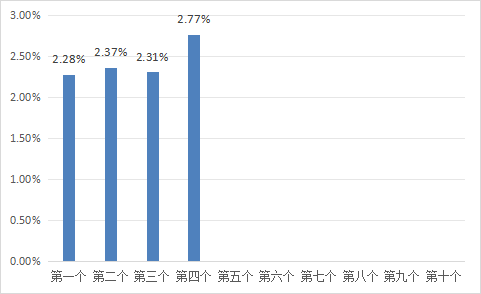 1d1a36cbe6194cc5a978feaf8d0d8ee3.png 1d1a36cbe6194cc5a978feaf8d0d8ee3.png