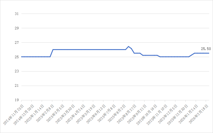 3ebc1ec3022a4f30af961ddcb1ccbbb1.png 3ebc1ec3022a4f30af961ddcb1ccbbb1.png