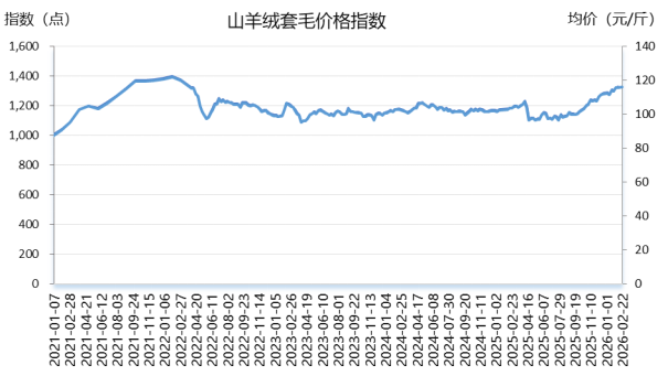 49260b040fb6424ab6d5b37a2fc2d3cd.png 49260b040fb6424ab6d5b37a2fc2d3cd.png