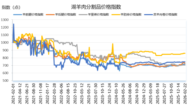 61609a380a724e12b20fa1c1ad5871e4.png 61609a380a724e12b20fa1c1ad5871e4.png