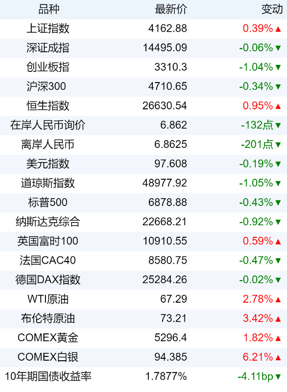 xhcj_hangqing_cropper_20260228_074405.jpg 71a766c887a24a30acb46e285cd5ff52.png