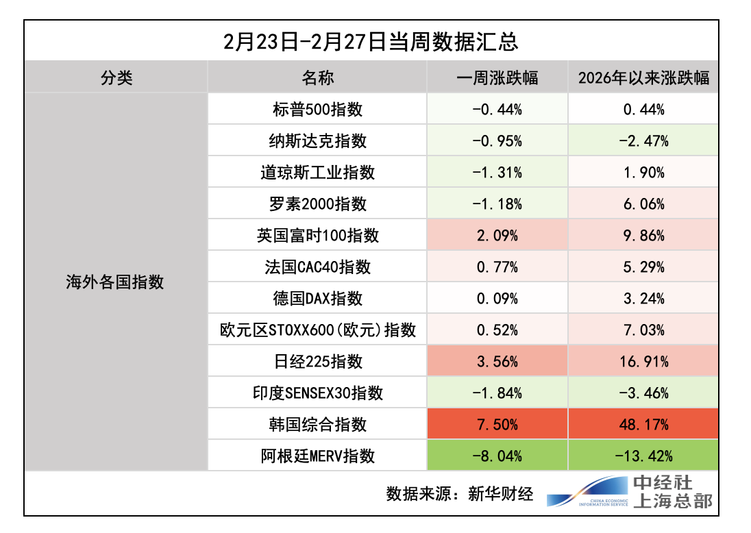 截屏2026-02-28 21.37.31.png