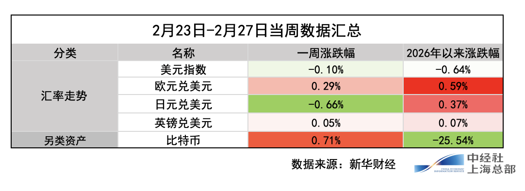 截屏2026-02-28 22.06.03.png