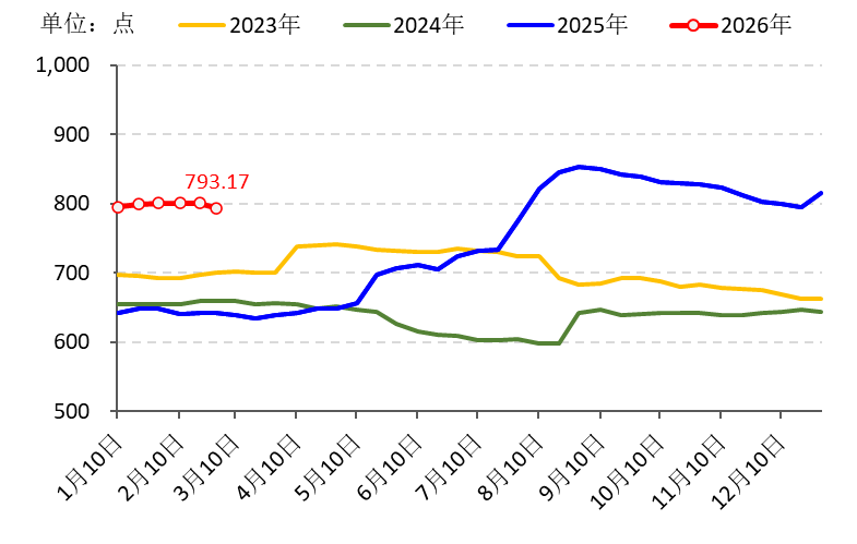 5339fff5e031447e9c22f6c7be02db92.png 5339fff5e031447e9c22f6c7be02db92.png