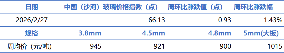 6f86f00303fc449aa0f249fce86fa759.png 6f86f00303fc449aa0f249fce86fa759.png