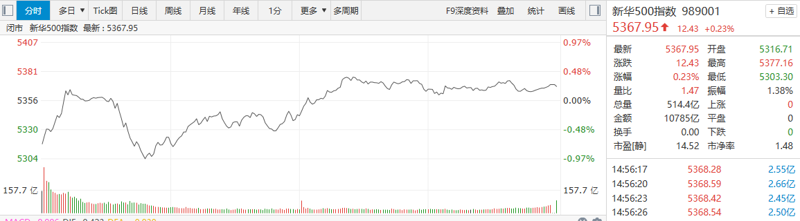 989b41490f9f48d394b3433d5d557677.png 989b41490f9f48d394b3433d5d557677.png