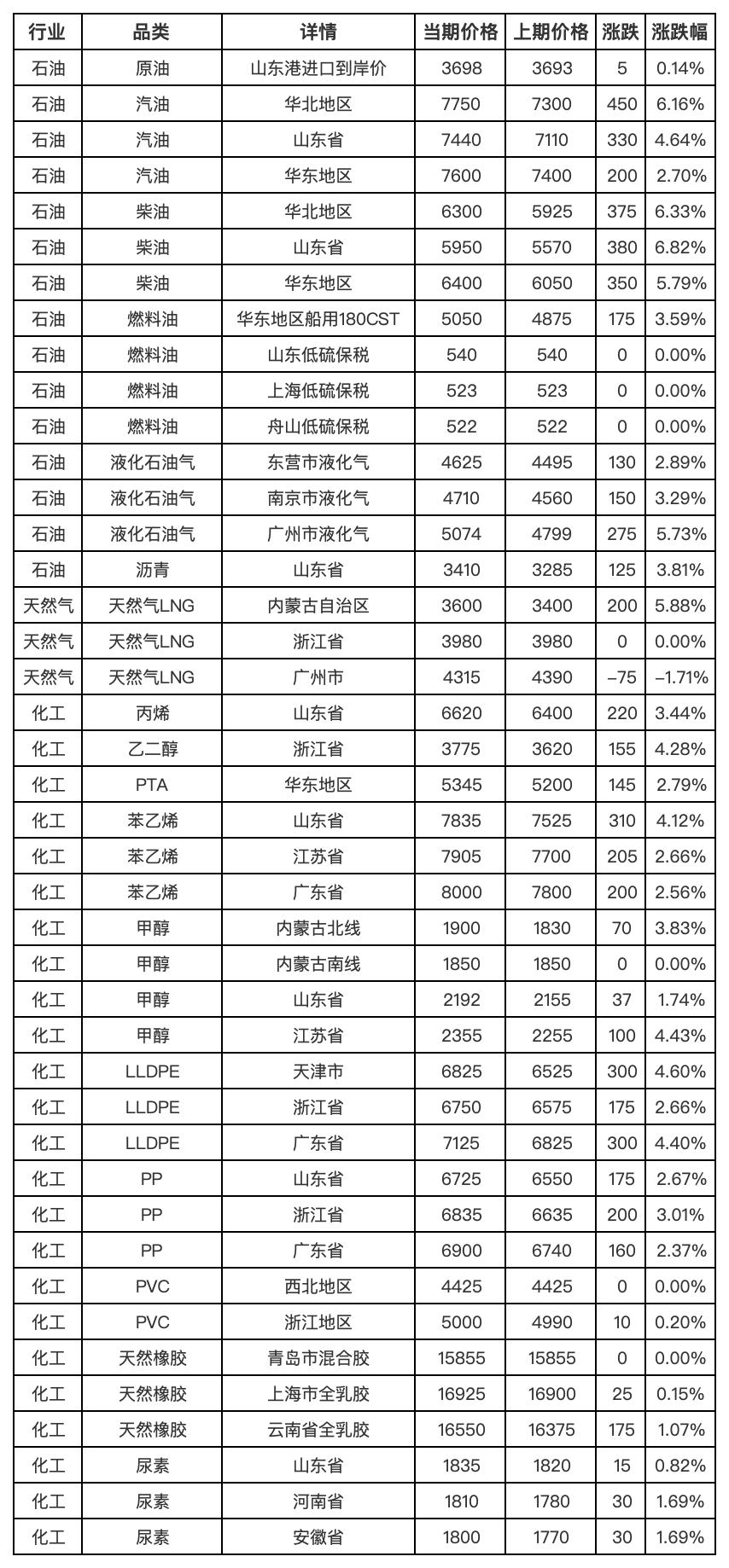 fc391772f7df4c73b1f2434404f549a7.jpeg fc391772f7df4c73b1f2434404f549a7.jpeg