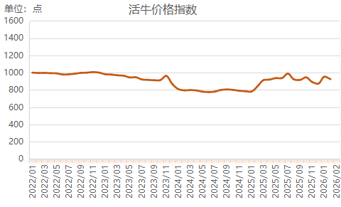 038a5cd589c74e3385b2114fd58dc944.png 038a5cd589c74e3385b2114fd58dc944.png