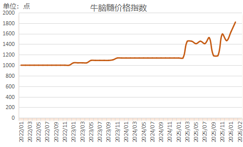 148b614b6f324104bbdae231ede7ca5a.png 148b614b6f324104bbdae231ede7ca5a.png