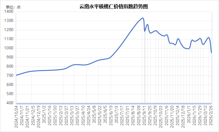 20927d3f5c924aabb6406e2b607e54f6.png 20927d3f5c924aabb6406e2b607e54f6.png