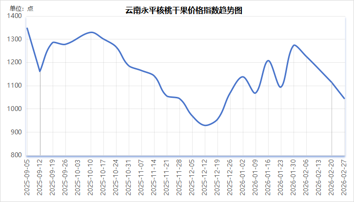 64042994f47548eea23c8011ae5fa5e5.png 64042994f47548eea23c8011ae5fa5e5.png