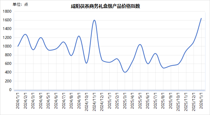 76330ecfb94245a9904aad94817b636b.png 76330ecfb94245a9904aad94817b636b.png