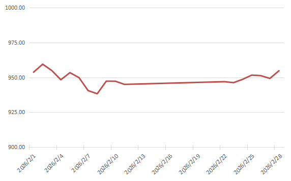 7dd55129c2684cfeb3ebefe7a16762ac.png 7dd55129c2684cfeb3ebefe7a16762ac.png