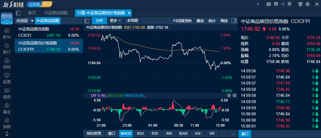 828c2c214ce94b62b31127b305f1a646.png 828c2c214ce94b62b31127b305f1a646.png