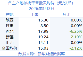 a02321a953164497b5064db0ace7a343.png a02321a953164497b5064db0ace7a343.png