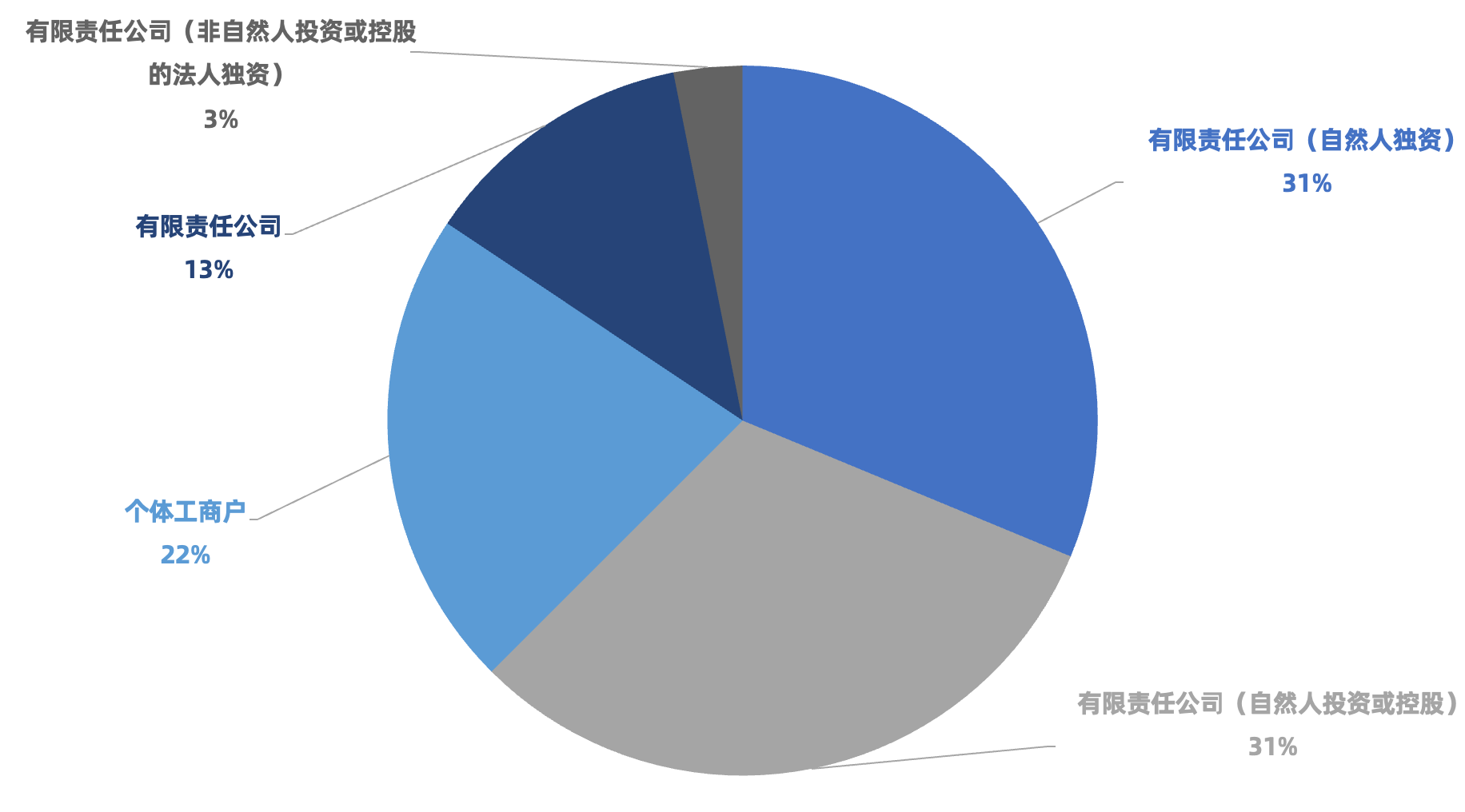 图片8.png 00eec765cfc9450e9913fbf9c05658eb.png