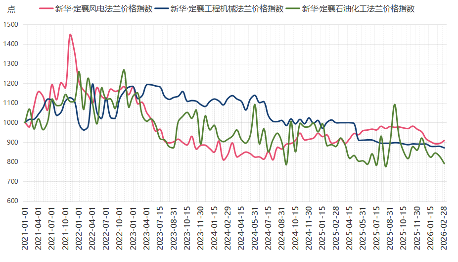 108499d5a71a4e65a98486c33fc781ba.png 108499d5a71a4e65a98486c33fc781ba.png