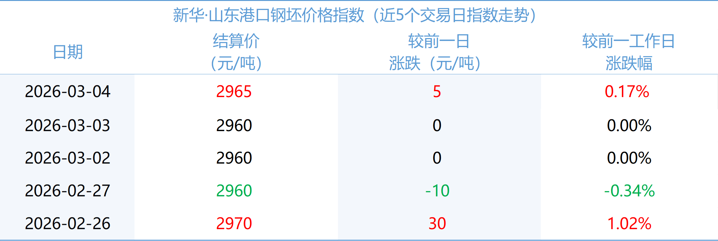 微信图片_20260304153100_1133_2.png 3797b427768c48a5b540aab48c60e99c.png