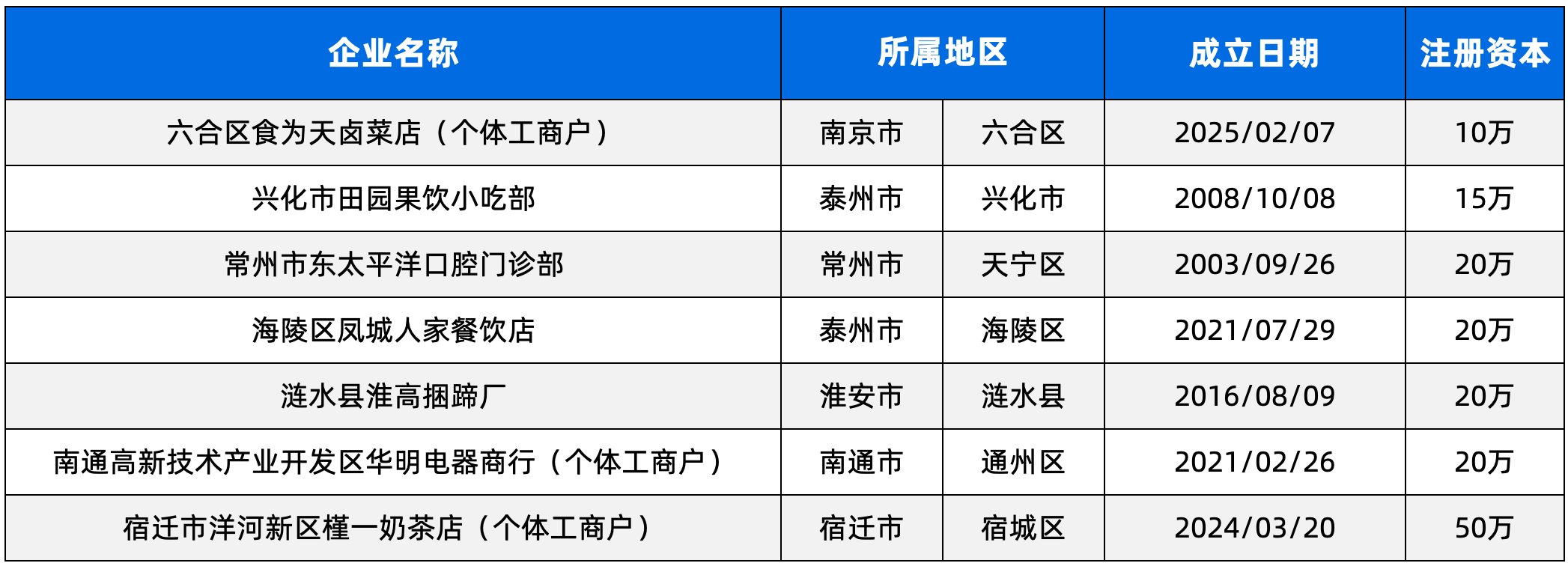 图片11.png 68e930faf99346908030275543804dbf.png