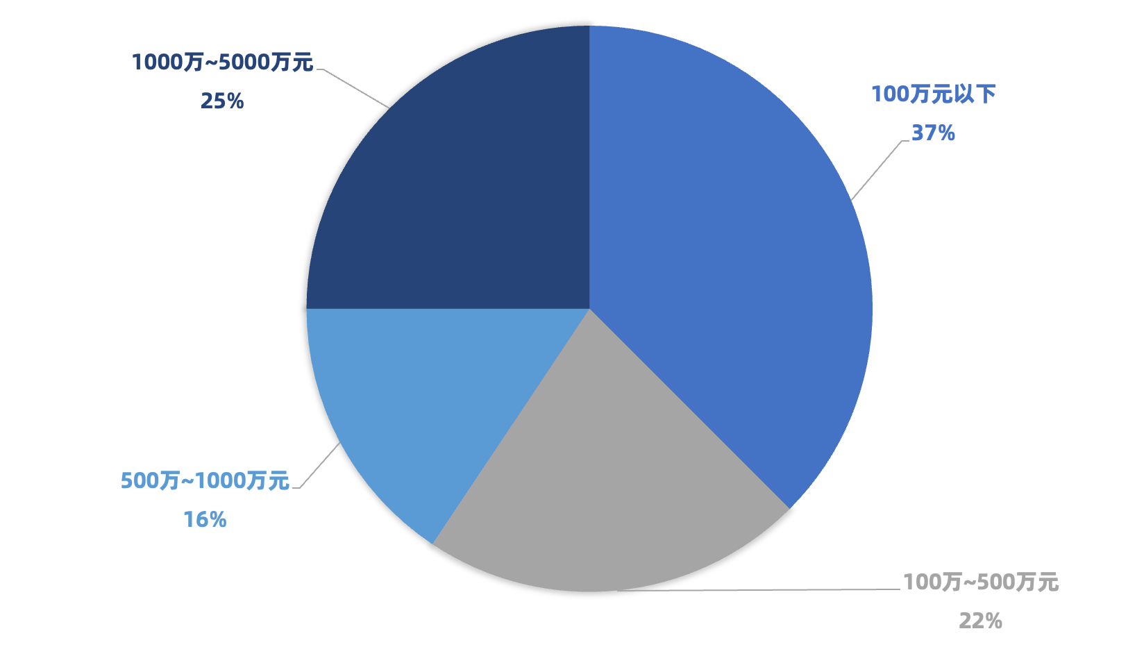 图片7.png 766d8de7575f4569aa2b1f971c86e2b2.png
