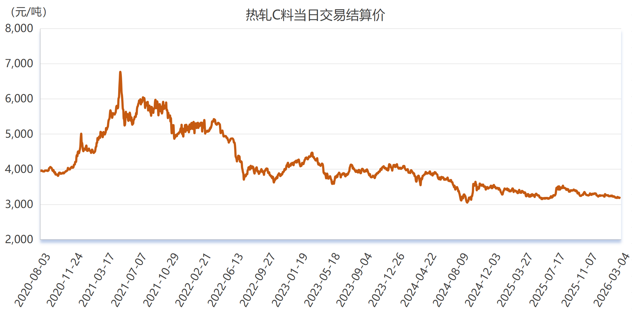 微信图片_20260304153101_1134_2.png 872b50c75e1144649f91c27d9f293b28.png