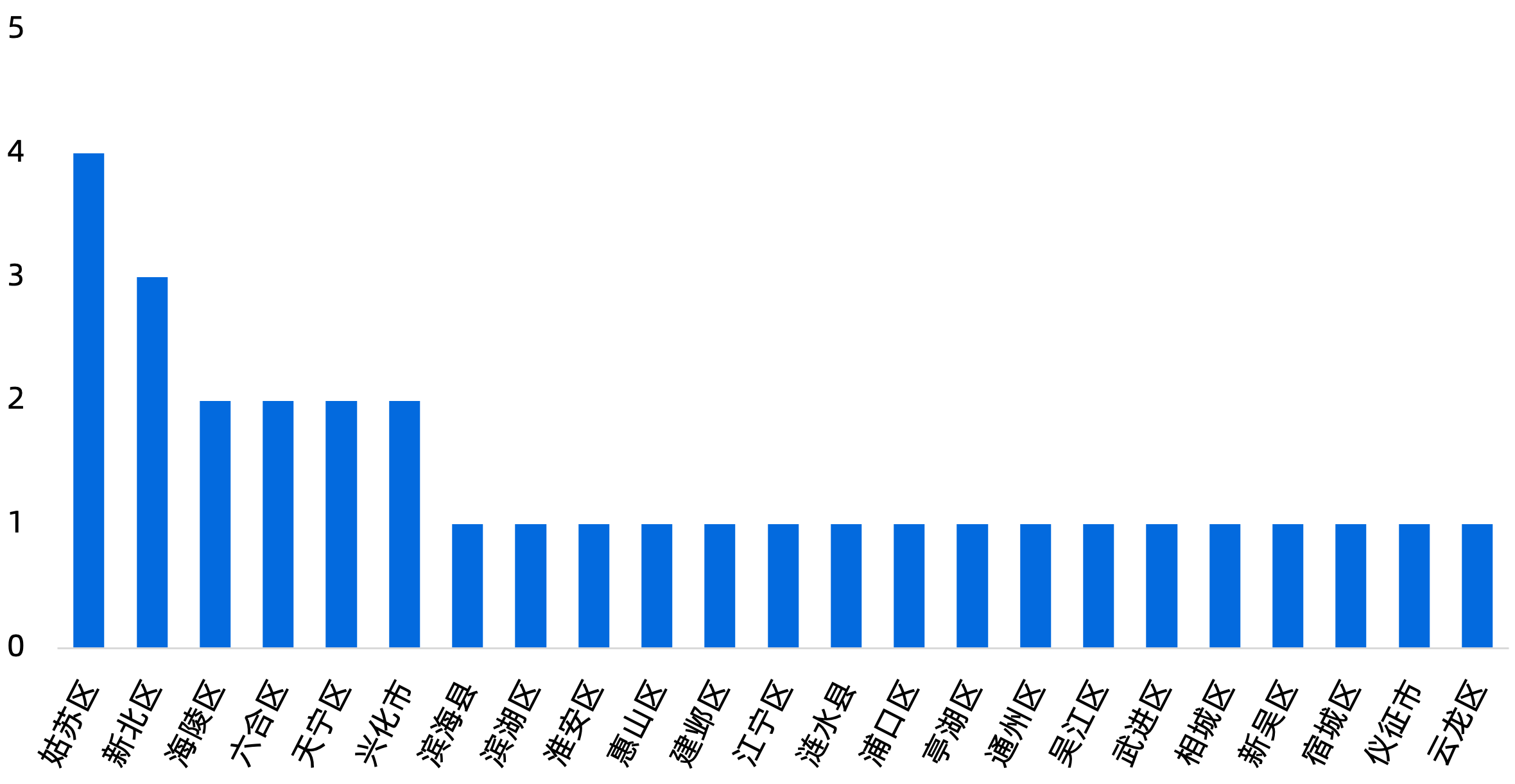 图片6.png 8cd3f78f8cf3403fb378926b54f9f7a3.png
