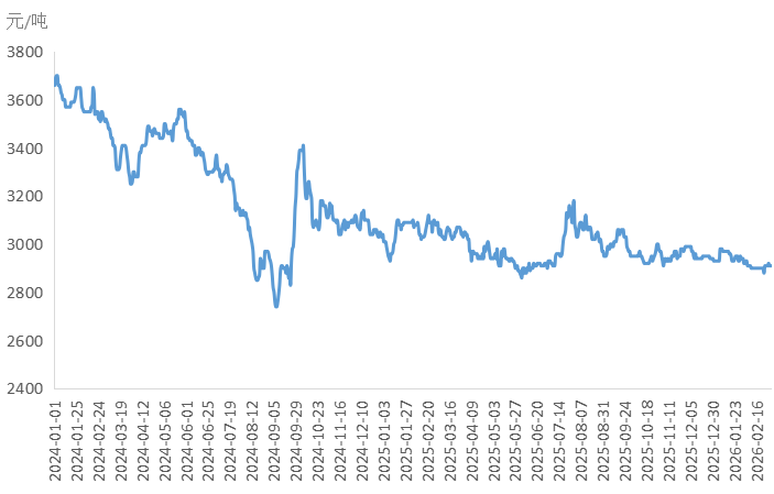 aa9c24fdc63440e49093f1a1f6db70c1.png aa9c24fdc63440e49093f1a1f6db70c1.png