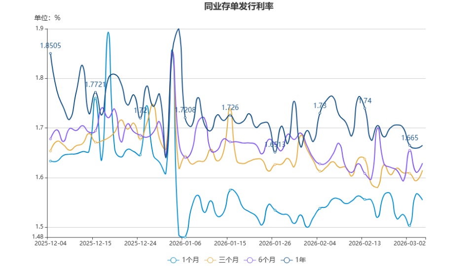 chart.jpg c033566e5cba463b8b96496792bf3907.jpeg