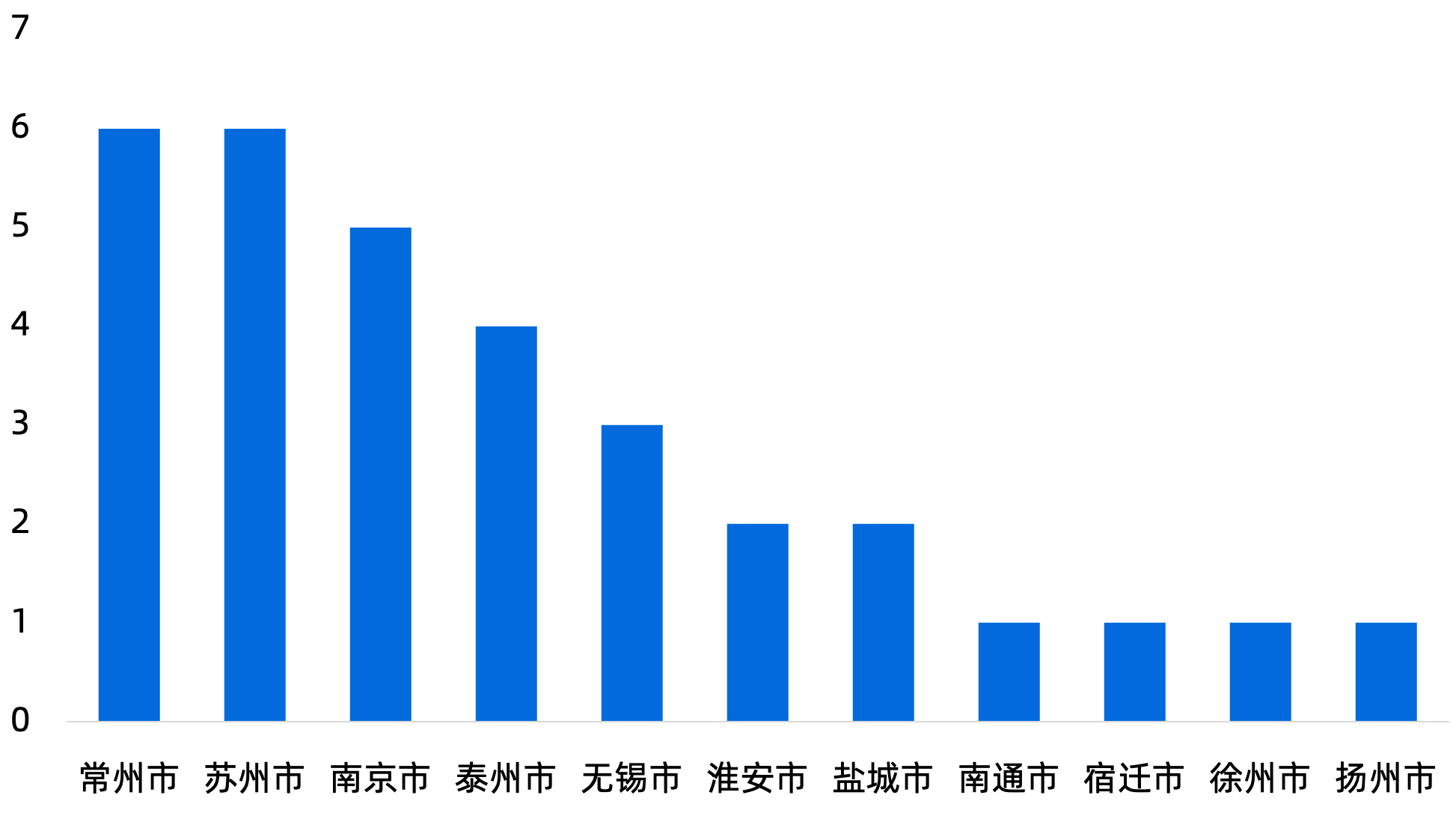 图片5.png cde77577ba3e406d823cbde6c48f2fa6.png
