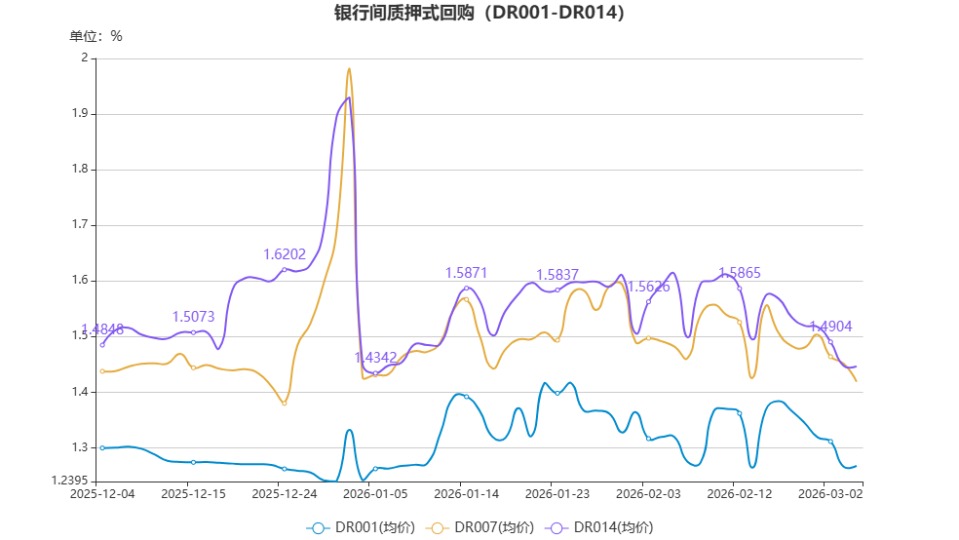 chart.jpg e35bfc3f914e46cf8ade6e6d05d8b12f.jpeg