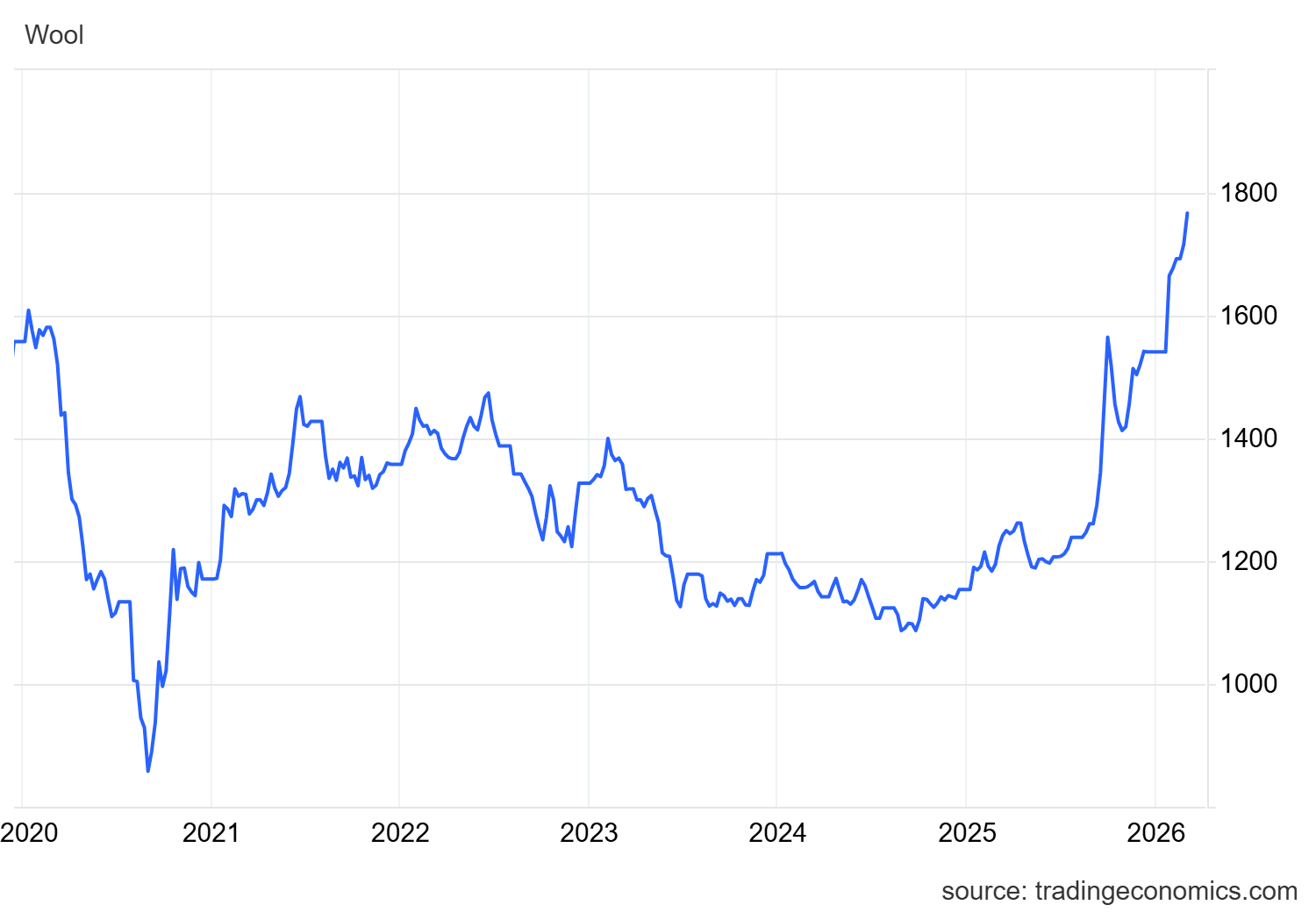 ol1_com.png ol1_com.png