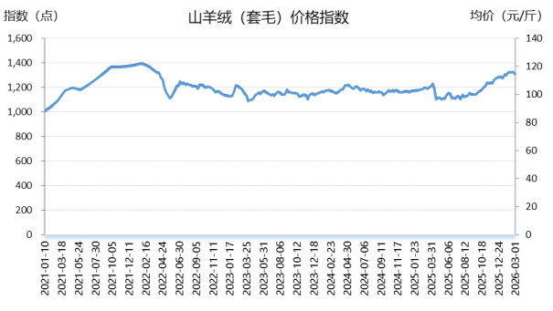 32982aa8acaf418d81765163b97f5909.png 32982aa8acaf418d81765163b97f5909.png