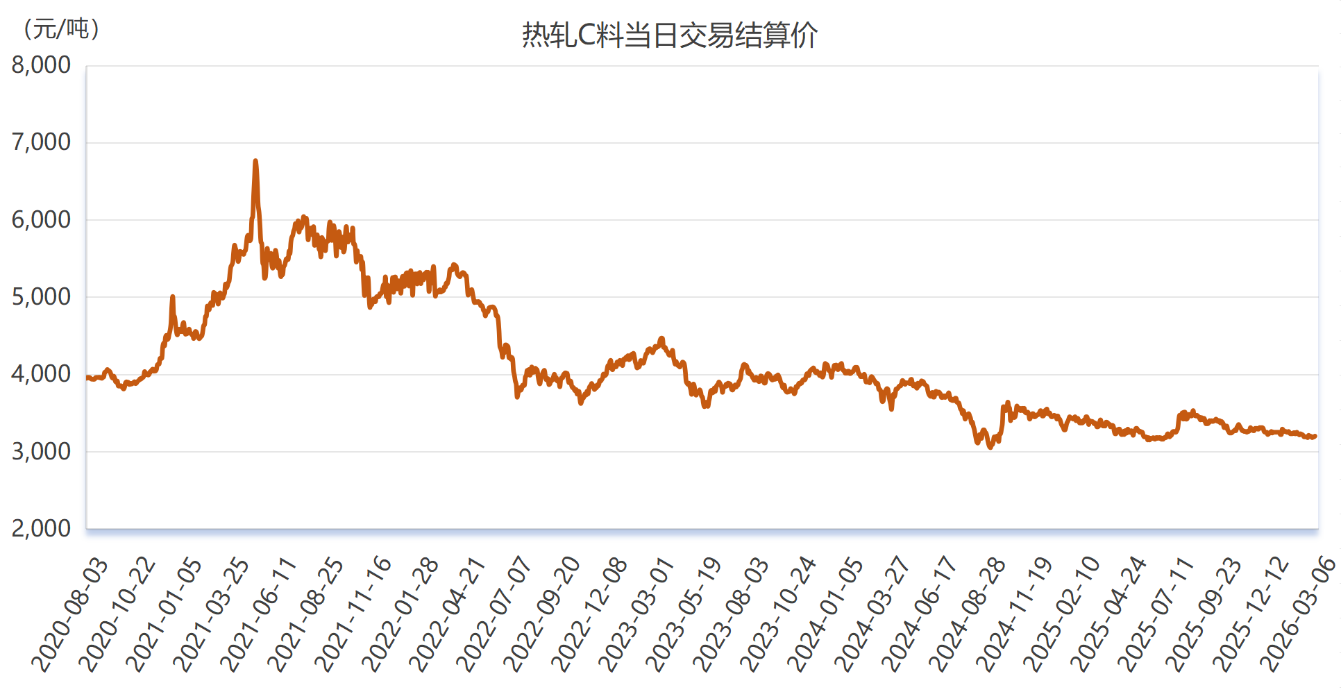 微信圖片_20260306175331_1148_2.png 7dd74d4756624f18897fb59bff5b769d.png