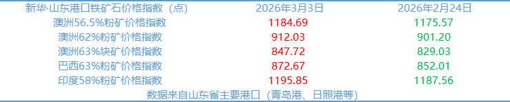 83fbee180b684d9cae81bbe32336f9f0.png 83fbee180b684d9cae81bbe32336f9f0.png