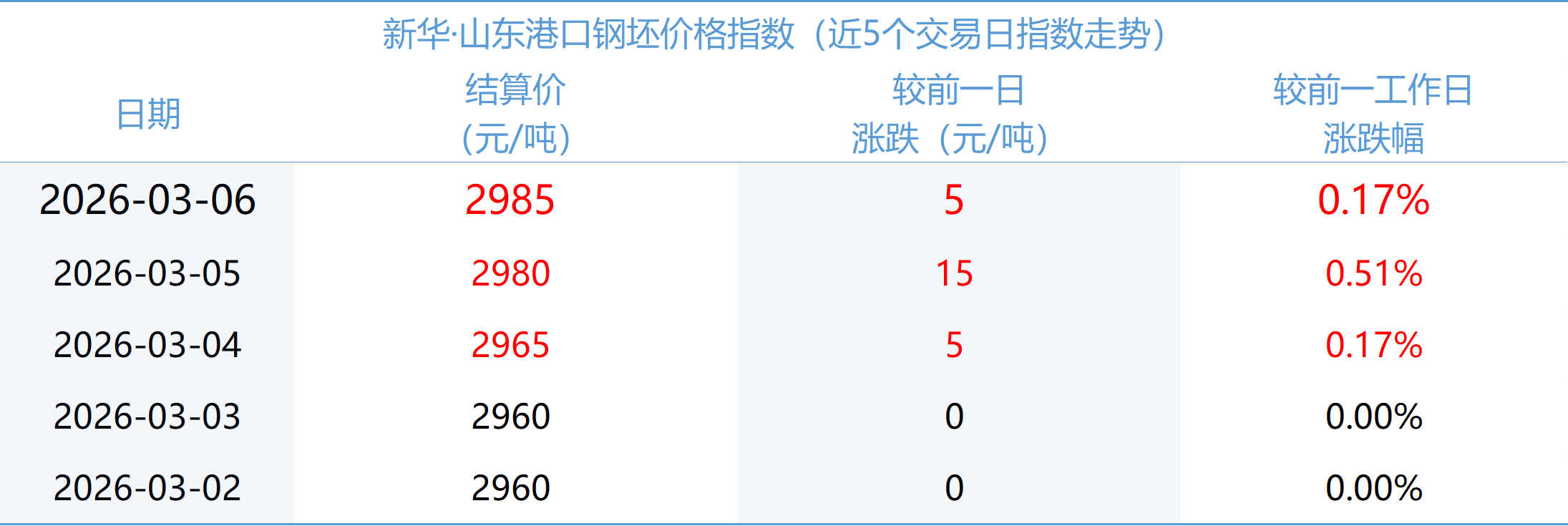 微信圖片_20260306175330_1147_2.png be0f4617ec5845928e10e695f2bffc0e.png