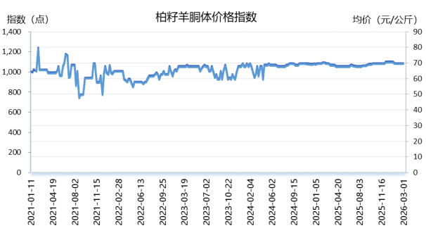 dc9bbea771f942bb943321abb3b1fec7.png dc9bbea771f942bb943321abb3b1fec7.png