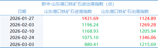 f50474f5c8254de0abba3268e7aca381.png f50474f5c8254de0abba3268e7aca381.png