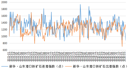 f5351ef6aed4484b9b28db7dd0f0d959.png f5351ef6aed4484b9b28db7dd0f0d959.png