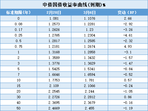 5882ba6c83e04a1e882048480c8038c1.png 5882ba6c83e04a1e882048480c8038c1.png