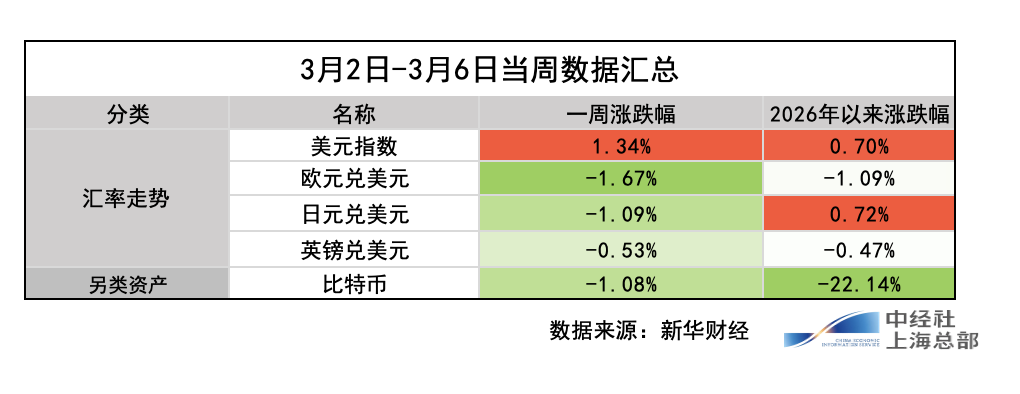 截屏2026-03-07 22.47.21.png