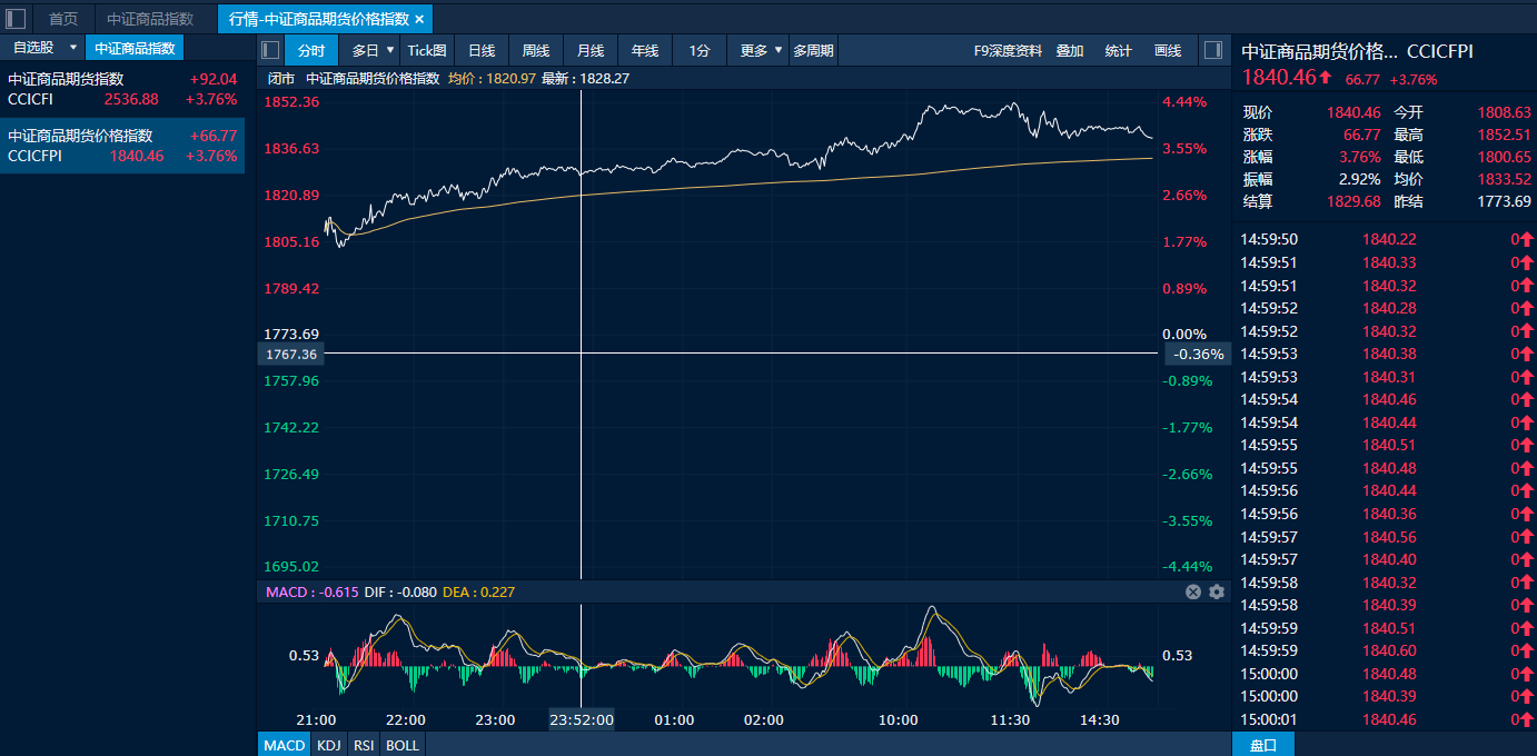 77ad8947974940d58d33230fa66be9ab.png 77ad8947974940d58d33230fa66be9ab.png