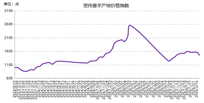 dba52d6b1c3141058f019fa6f88fe791.png dba52d6b1c3141058f019fa6f88fe791.png