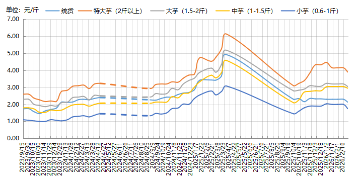 fbad8eb9ed834ab580d852d123a1afd3.png fbad8eb9ed834ab580d852d123a1afd3.png