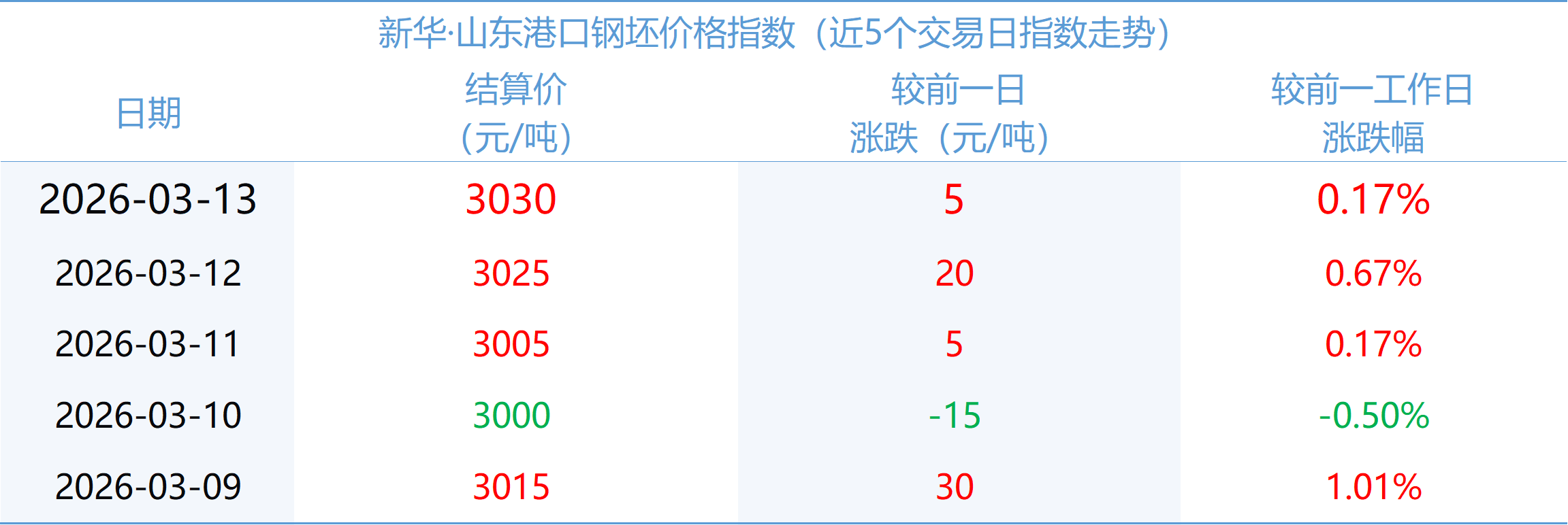 微信图片_20260313162707_1188_2.png b3110488ee5e4f438c72a98e2b2f4633.png