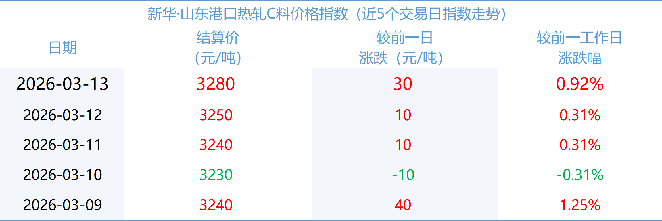 微信图片_20260313162708_1190_2.png dc977c4ad19241e9a919b13075c97c00.png