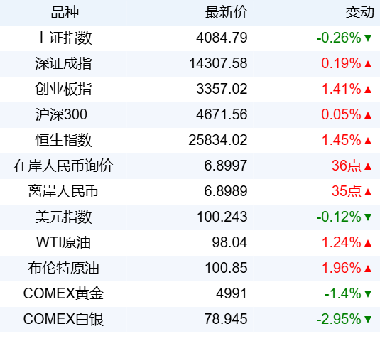 116ae2f213da42c792d0fbb1b260327a.png 116ae2f213da42c792d0fbb1b260327a.png