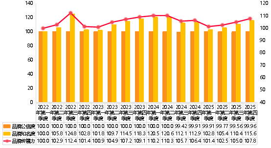 20dfbfea3f504c33bc3867c6a1fda745.png 20dfbfea3f504c33bc3867c6a1fda745.png